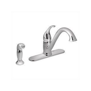 KIT FCT 1 HDL W/MATCH